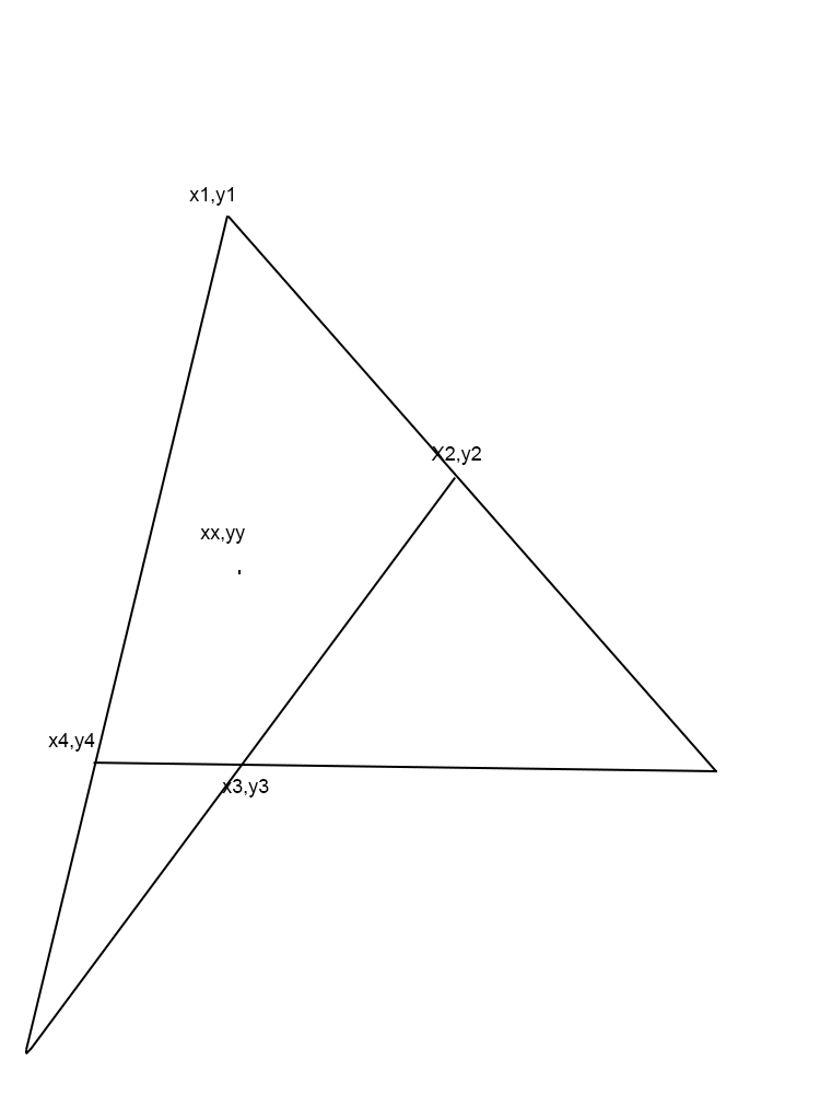 quadrilateral x1,y1 to x4,y4, containing point xx,yy and triangle extending from x1,y1 x2,y2 to unnamed third point enclosing xx,yy